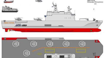 На российские вертолетоносцы погрузят тысячу морпехов