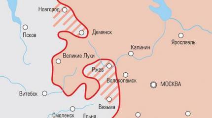 Как сварить котел Как сварить котел