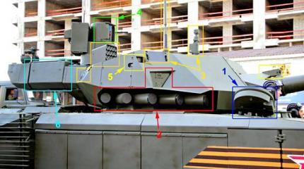 Что представляет из себя башня танка Т-14 «Армата»? Что представляет из себя башня танка Т-14 «Армата»?