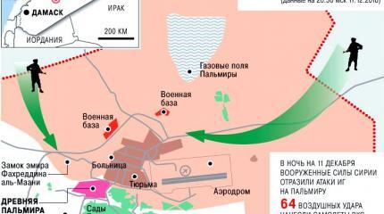 Халифат зашел с тыла: как мы проглядели падение Пальмиры