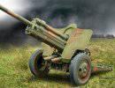 Дивизионная артиллерия РККА и Вермахта Дивизионная артиллерия РККА и Вермахта