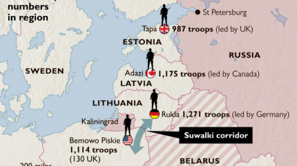 Война в Прибалтике: Второй сценарий – превентивное развертывание