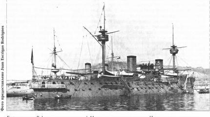 Русско-испанское военно-морское сотрудничество в период 1904-1905 годов