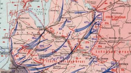 Перспективы военной блокады Калининграда Перспективы военной блокады Калининграда