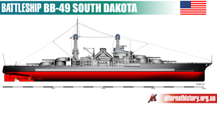 Жертвы Вашингтона. Линкоры типа «Саут Дакота» (ВВ-49) (1920). США
