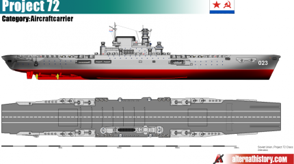 Несостоявшиеся советские авианосцы: проект 72 перед лицом проблем