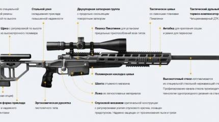 Винтовка Orsis T-5000 Винтовка Orsis T-5000