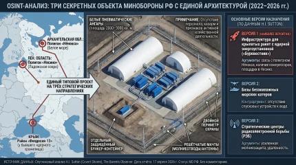 Три загадочные базы РФ: что скрывают спутниковые снимки Крыма, Ленобласти и Белого моря