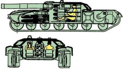 Советский танк для ядерной войны: с 180-мм пушкой и экипажем в 2 человека
