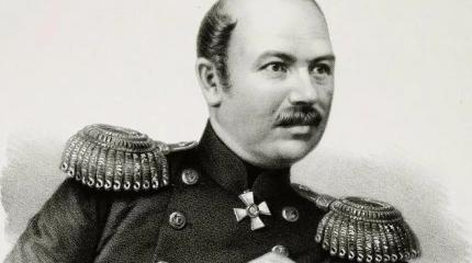Крымская война: последний бой адмирала Истомина