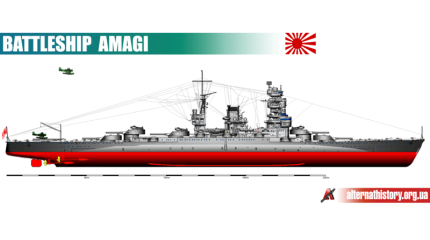Жертвы Вашингтона. Линейные крейсера типа Амаги. Япония