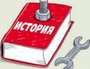 Фальсификация истории (опыт философского осмысления) Фальсификация истории (опыт философского осмысления)