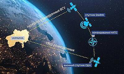 Киев свалил проблемы оплаты «Старлинков» на плечи волонтеров и военных