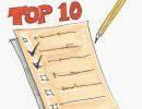 ТОП 10 самых важных событий 2012 года ТОП 10 самых важных событий 2012 года