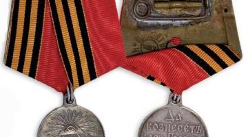 Медаль «В память Русско-Японской войны 1904-1905 гг»