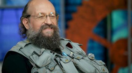 Анатолий Вассерман: Алеппо такой кошмар не снился Анатолий Вассерман: Алеппо такой кошмар не снился