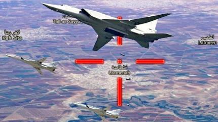 Почему террористов в Сирии выгоднее бомбить с помощью дальней авиации?