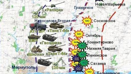 Новая атака на юге ДНР: впечатляющие потери ВСУ Новая атака на юге ДНР: впечатляющие потери ВСУ