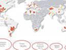 США готовы осуществить глобальную газовую революцию. За счет России США готовы осуществить глобальную газовую революцию. За счет России