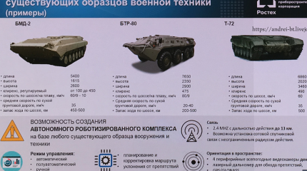 Новых боевых роботов предложили создать на базе советской бронетехники