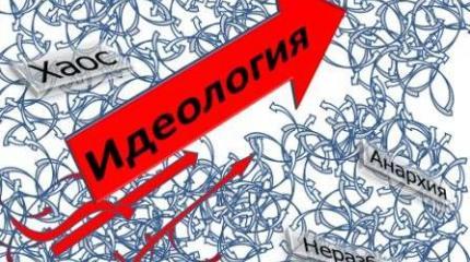 Когда враг кажется другом Когда враг кажется другом
