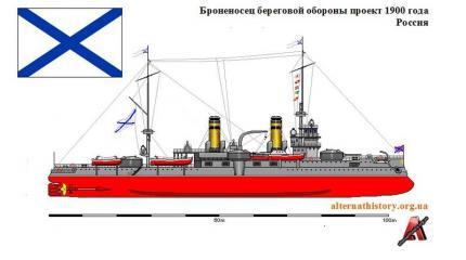 Нереализованный проект броненосца береговой обороны образца 1900 года. Россия Нереализованный проект броненосца береговой обороны образца 1900 года. Россия