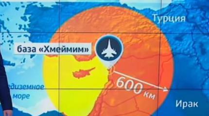 С-400 и крейсер "Москва": новые факторы внешней политики