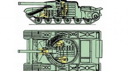 "Ядерный танк" "Таран"– самая секретная советская разработка