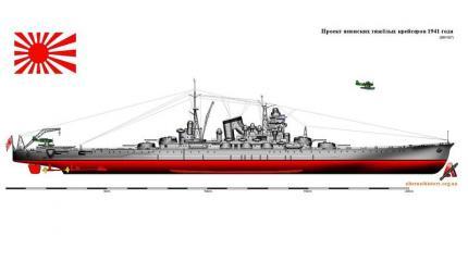 Проект японских тяжёлых крейсеров 1941 года Проект японских тяжёлых крейсеров 1941 года