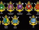 Концепция символики кораблей 1-го и 2-го ранга ВМФ России Концепция символики кораблей 1-го и 2-го ранга ВМФ России
