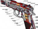 Оружейная "классика" - пистолет CZ75
