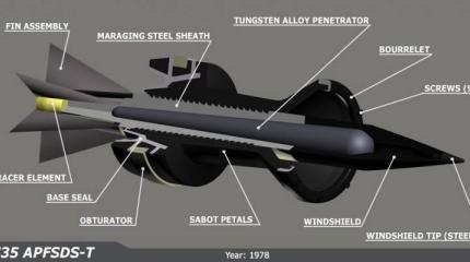 Развитие танковых снарядов на основе обеднённого урана Развитие танковых снарядов на основе обеднённого урана