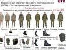 «БТК групп» проведет семинары по использованию новой военной формы «БТК групп» проведет семинары по использованию новой военной формы