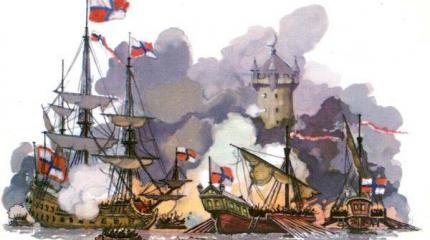 Взятие русскими войсками и флотом Азова в 1696 г. (ч.1)