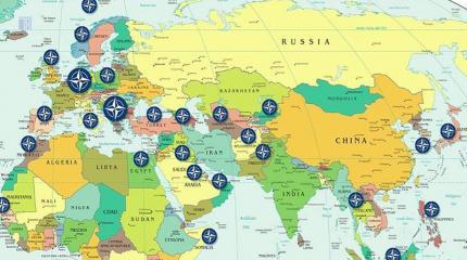Интеграция НАТО в Россию Интеграция НАТО в Россию
