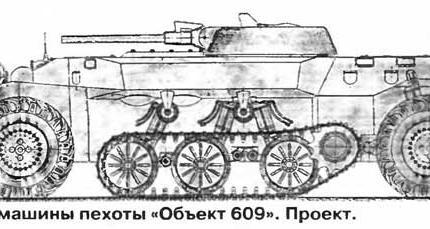 Военные разработки СССР: проект боевой машины пехоты «Объект 609»