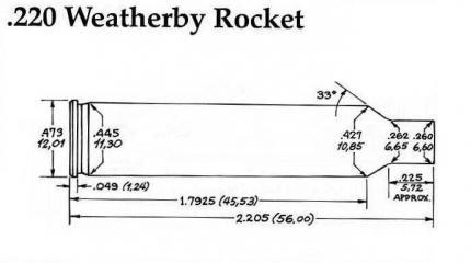 Патрон .220 Weatherby Rocket Патрон .220 Weatherby Rocket