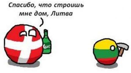 Датская разведка уже в Литве Датская разведка уже в Литве
