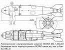 Неуправляемая авиационная ракета BOAR (США) Неуправляемая авиационная ракета BOAR (США)