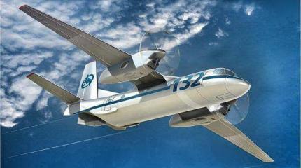 Украина начинает производство первого опытного многоцелевого Ан-132 для Саудовской Аравии Украина начинает производство первого опытного многоцелевого Ан-132 для Саудовской Аравии