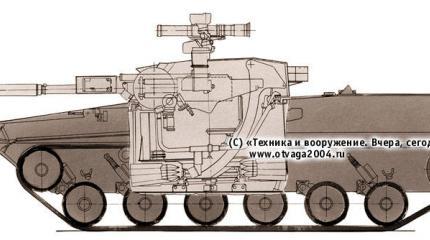 Боевая машина десанта, третья (часть 1) Боевая машина десанта, третья (часть 1)