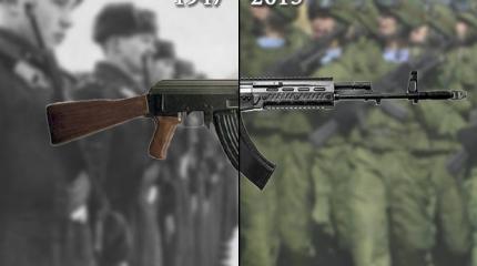 «Калашников» прокомментировал новые американские санкции «Калашников» прокомментировал новые американские санкции