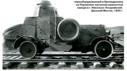 Часть 2. Бронедрезина БД-37