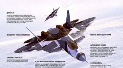 Шесть самых знаменитых самолетов-невидимок Шесть самых знаменитых самолетов-невидимок