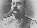 Главком Кавказского фронта Главком Кавказского фронта
