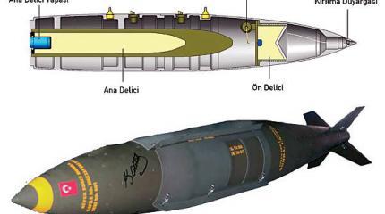 Турция создает свою бетонобойную авиабомбу NEB-83