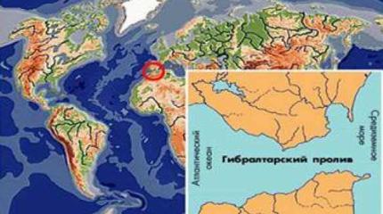 Война за Гибралтар: из-за чего готовы передраться союзники по НАТО и ЕС