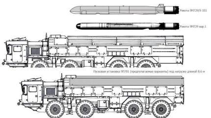 «Большой Искандер» и наземная Х-101: какие сюрпризы Россия готовит США