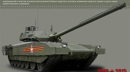 «Армата» открыла личико «Армата» открыла личико