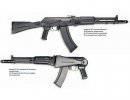 АК-107, АК-108 и АК-109 АК-107, АК-108 и АК-109
